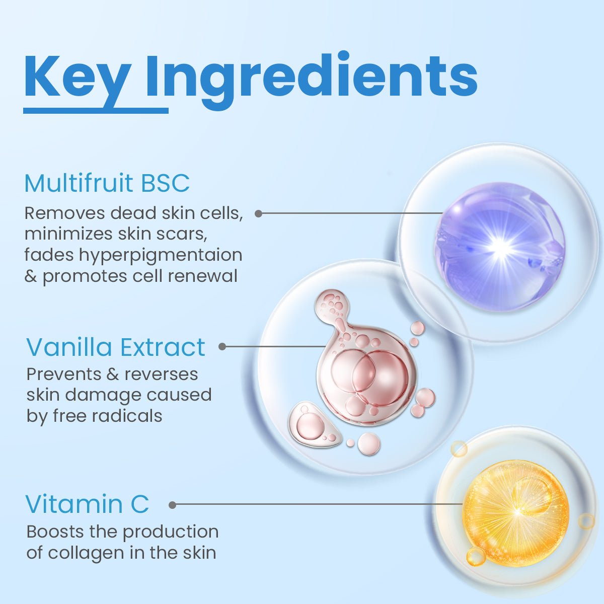 C Scape Cleanser Vitamin C Face Wash - Image 2